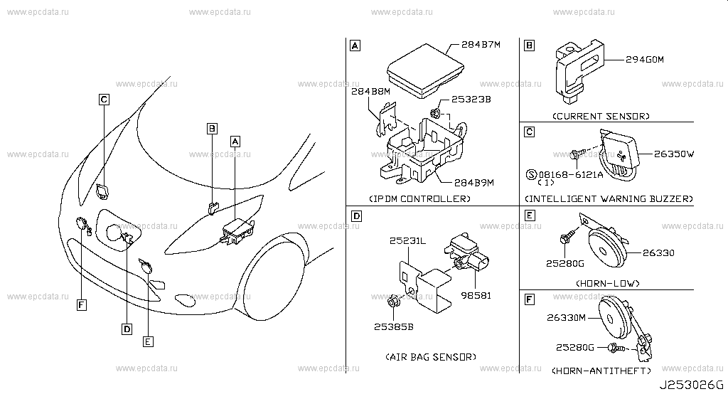 Download 2016 Nissan Leaf ZE0 Service & Repair Manual & Wiring